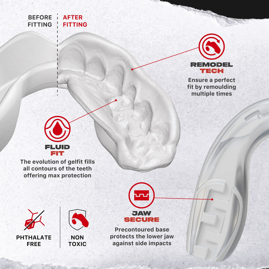 Protège-dents Safejawz EXTRO Clear Fangs, emballage