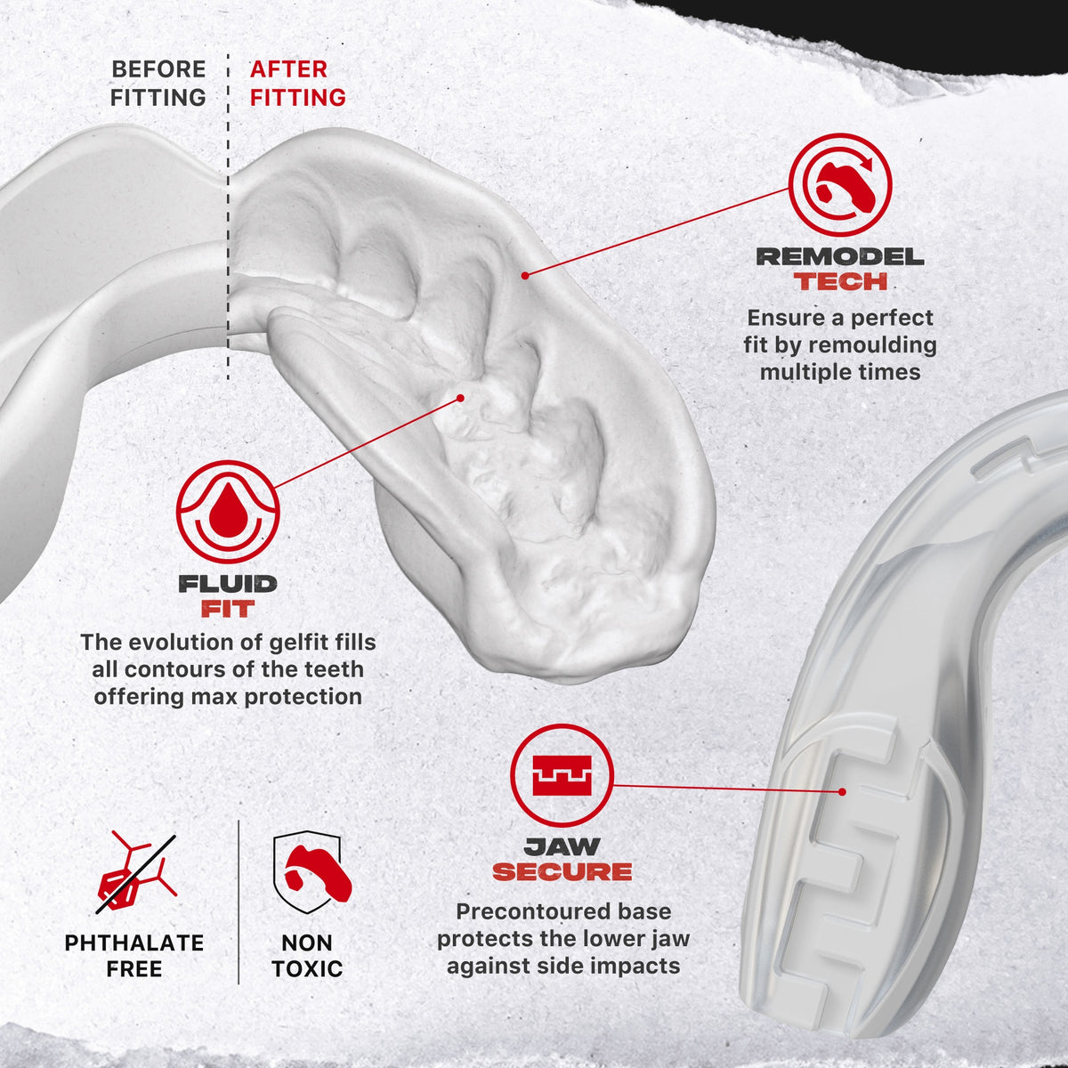 Protège-dents Safejawz EXTRO Clear Fangs, emballage