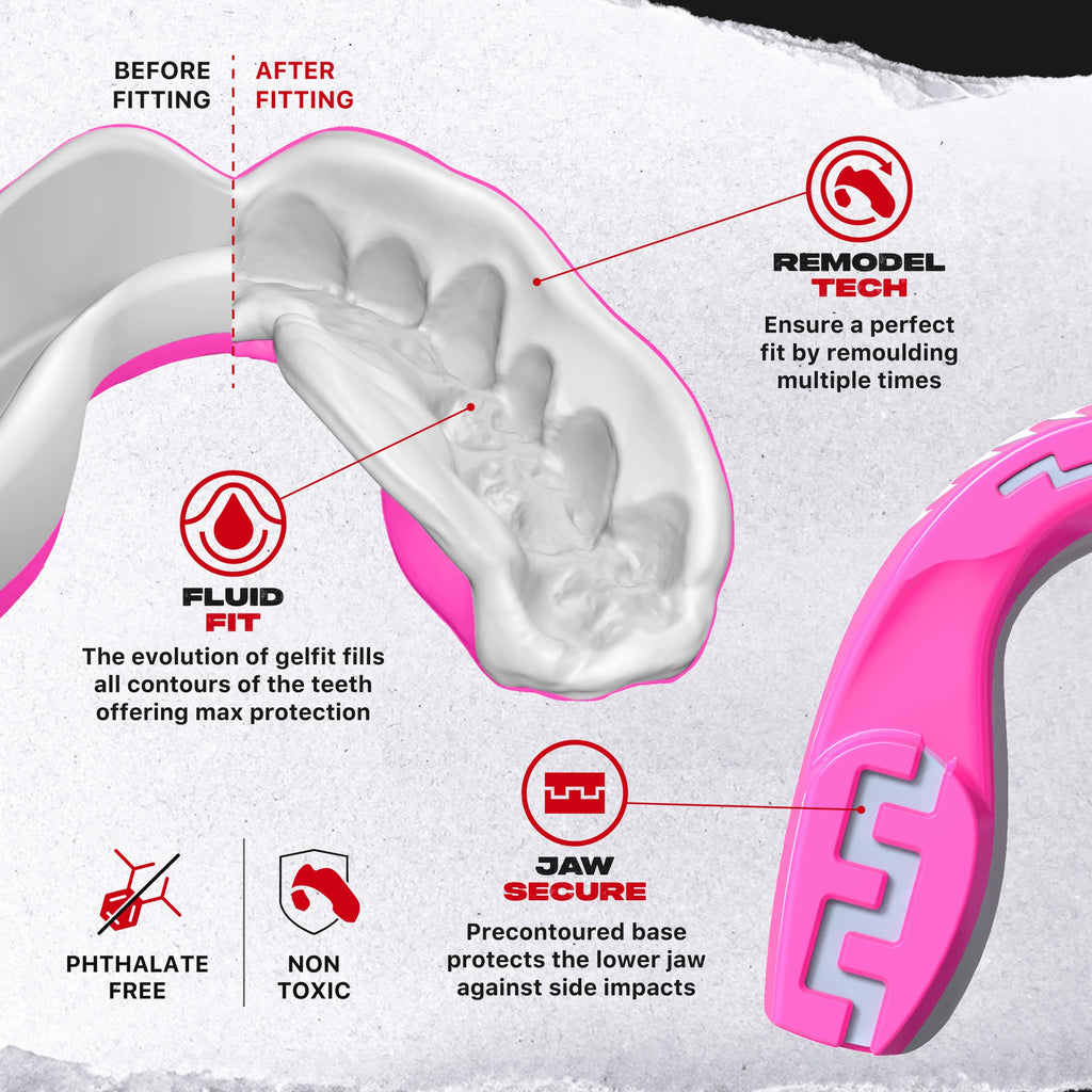 Protège-dents Safejawz EXTRO Pink Viper, emballage